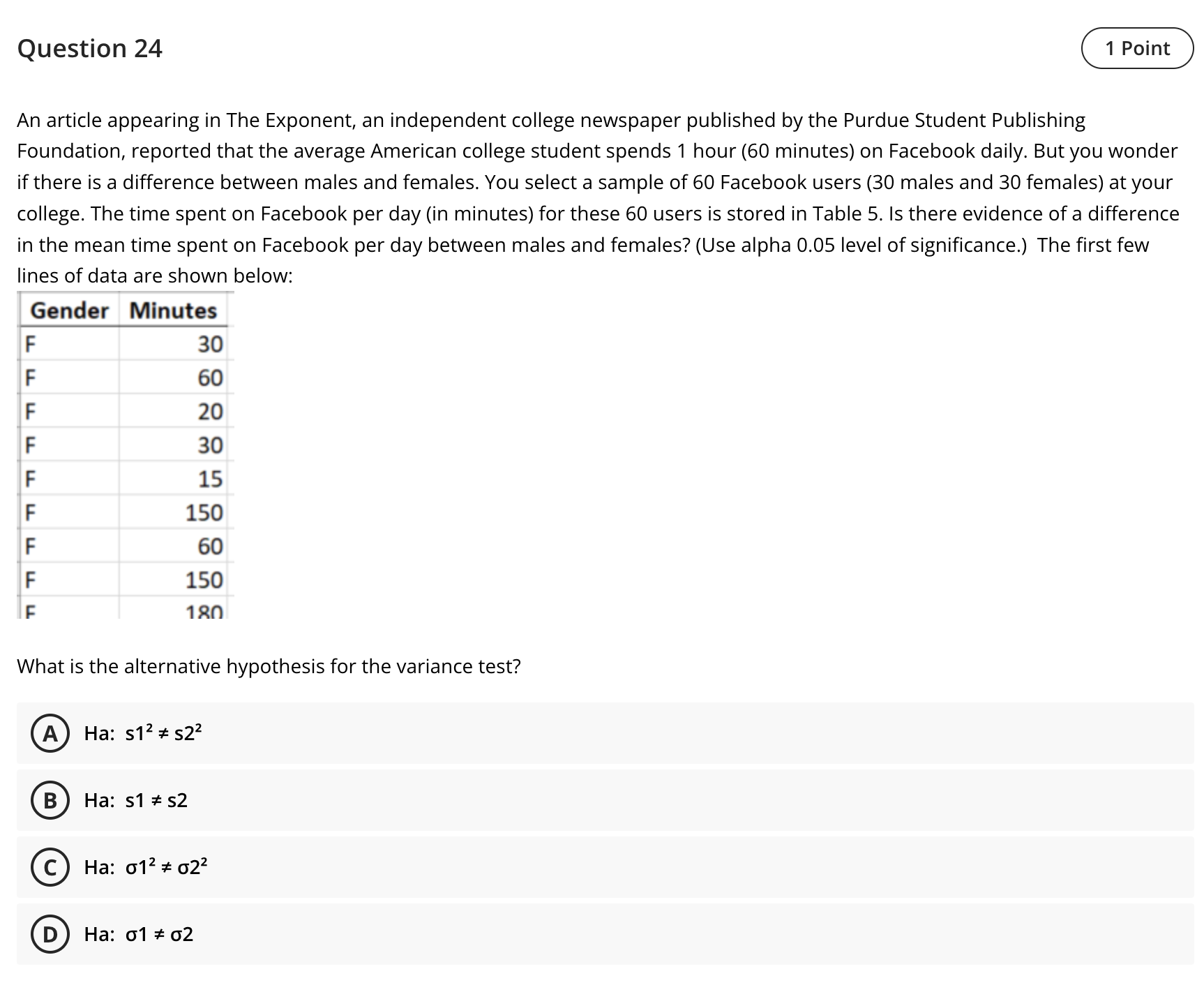 Question 24 An article appearing in The Exponent, an | Chegg.com