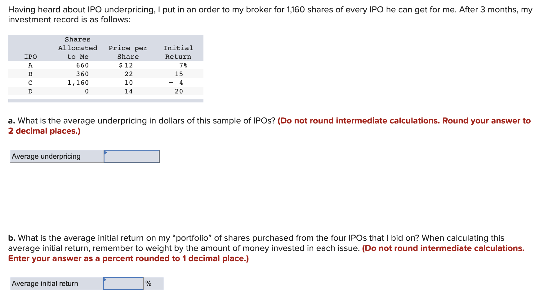 Solved Having Heard About IPO Underpricing, I Put In An | Chegg.com