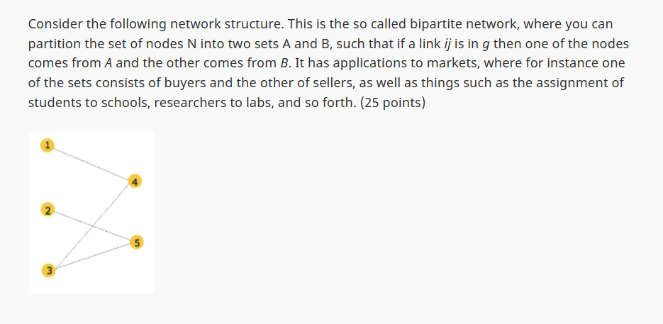 Solved Consider the following network structure. This is the | Chegg.com