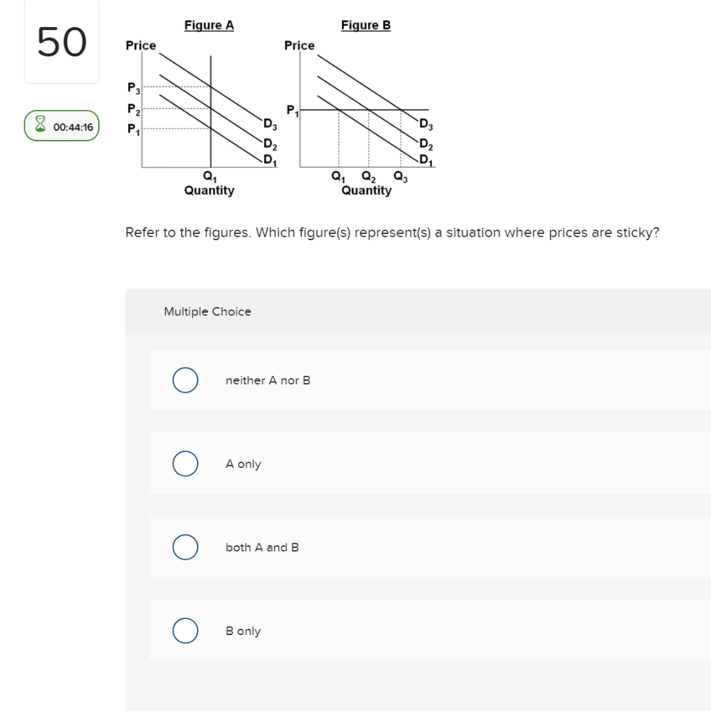 Solved Figure A Figure B 50 Price Price P P P2 P Chegg Solved Figure A Figure B 50 Price Price P P P2 P Chegg