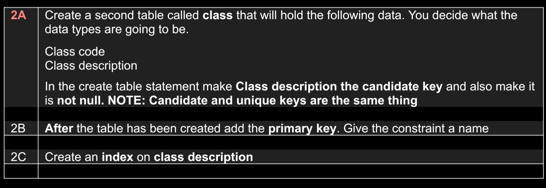 Solved 1A Create a student table that will hold the | Chegg.com