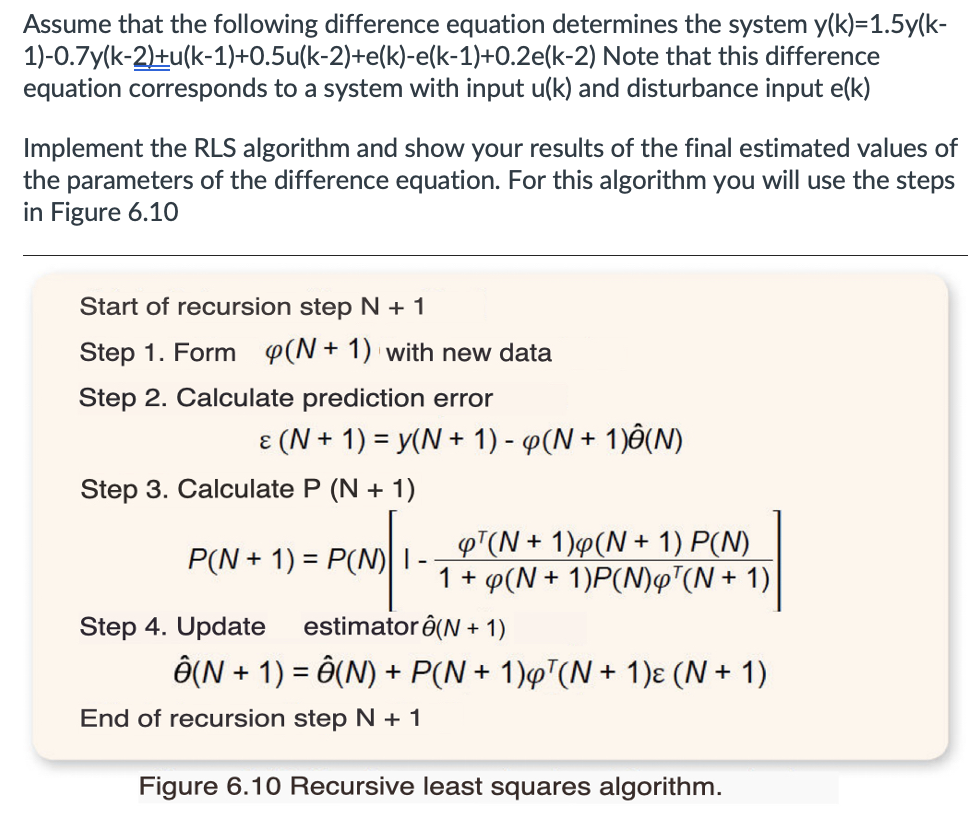 Solved Assume that the following difference equation | Chegg.com