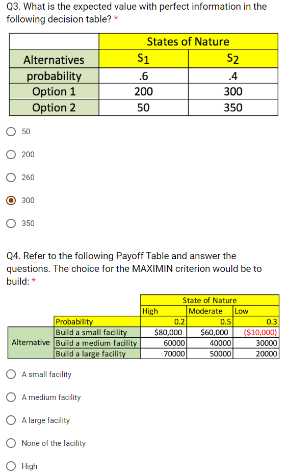 solved-urgent-what-is-the-expected-value-of-perfect-chegg