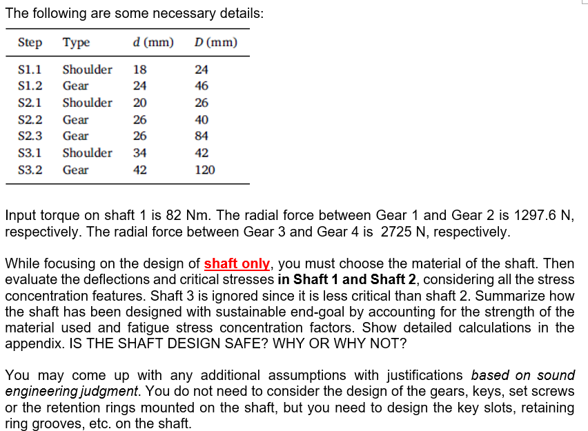 You have been tasked to evaluate the shaft | Chegg.com