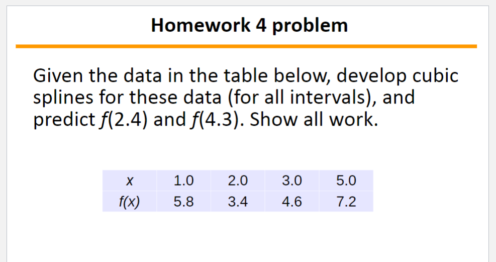 Solved Homework 4 Problem Given The Data In The Table Below Chegg Solved Homework 4 Problem Given The Data In The Table Below Chegg