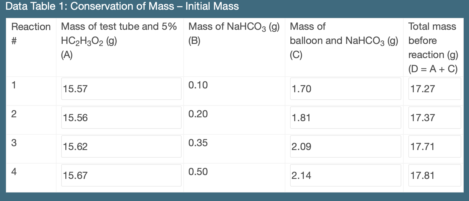 In this exercise you will examine a series of Chegg