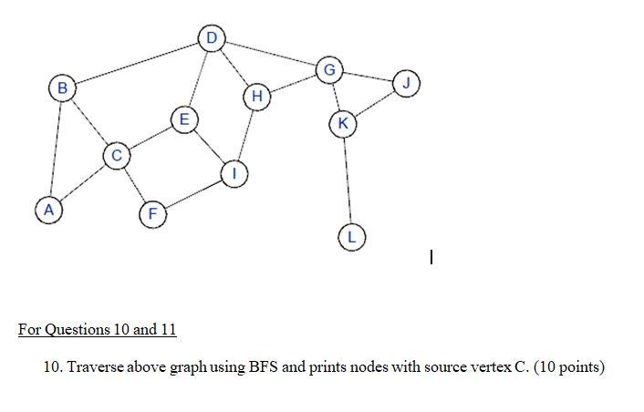 Solved B H E K А F L | For Questions 10 and 11 10. Traverse | Chegg.com