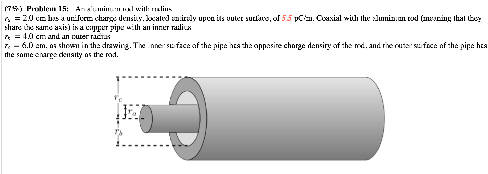 Solved (7\%) Problem 15: An aluminum rod with radius ra=2.0 | Chegg.com
