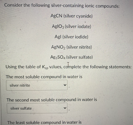 Solved Consider the following silver containing ionic Chegg