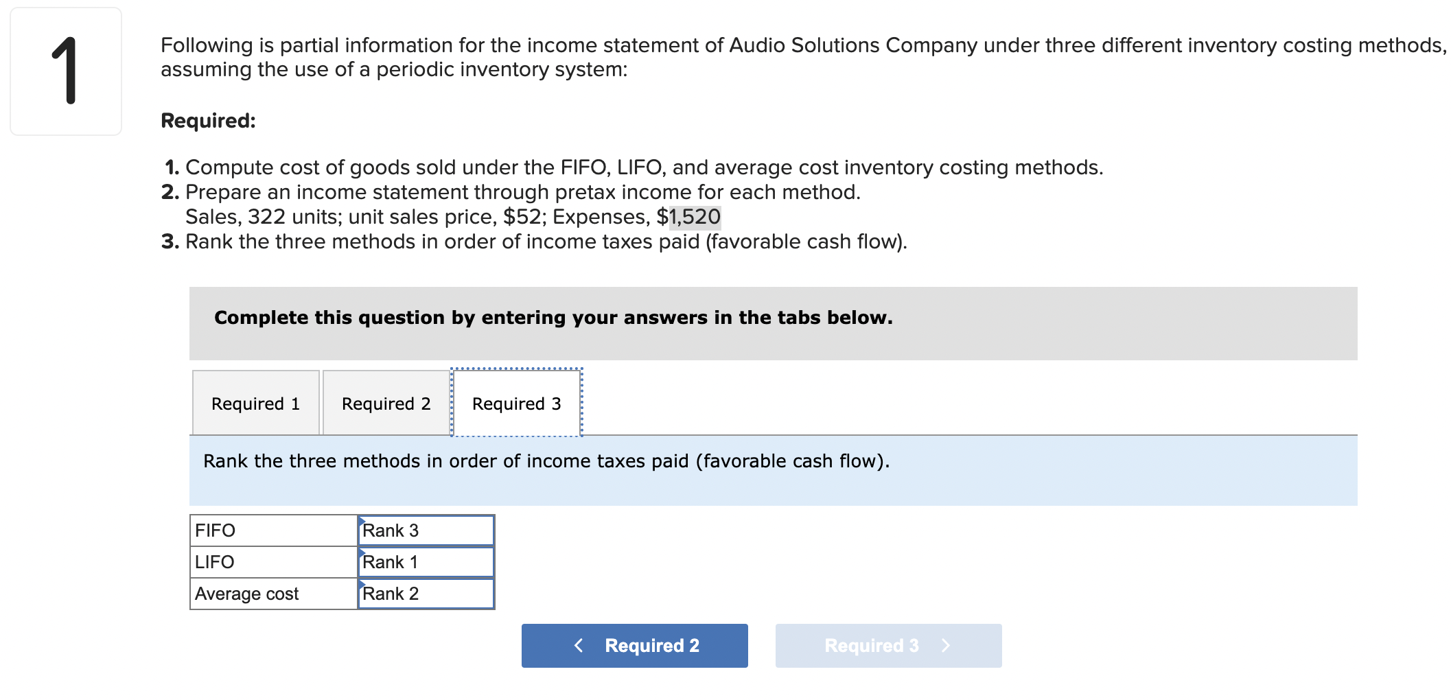 Solved Following is partial information for the income | Chegg.com