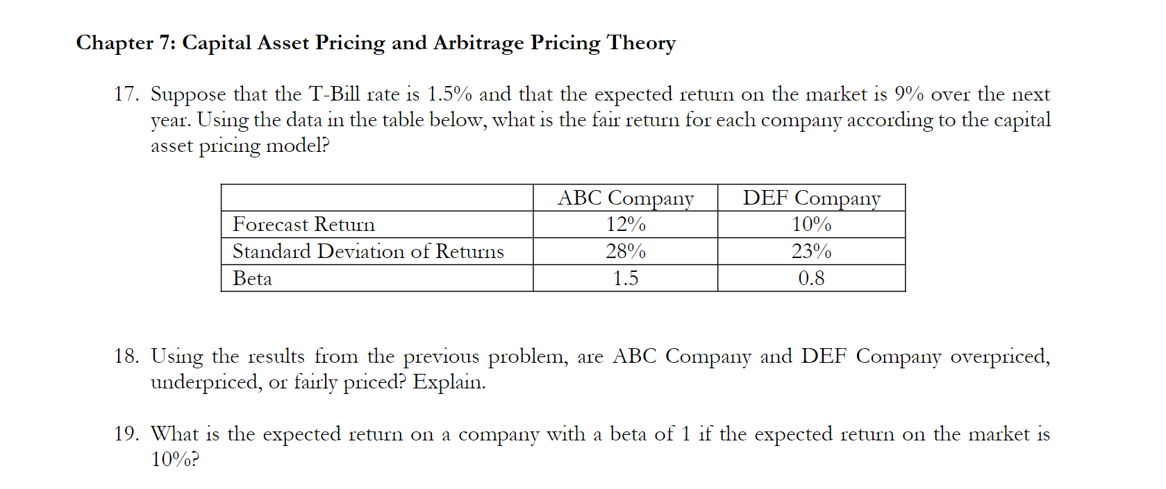 Solved Chapter 7: Capital Asset Pricing and Arbitrage | Chegg.com