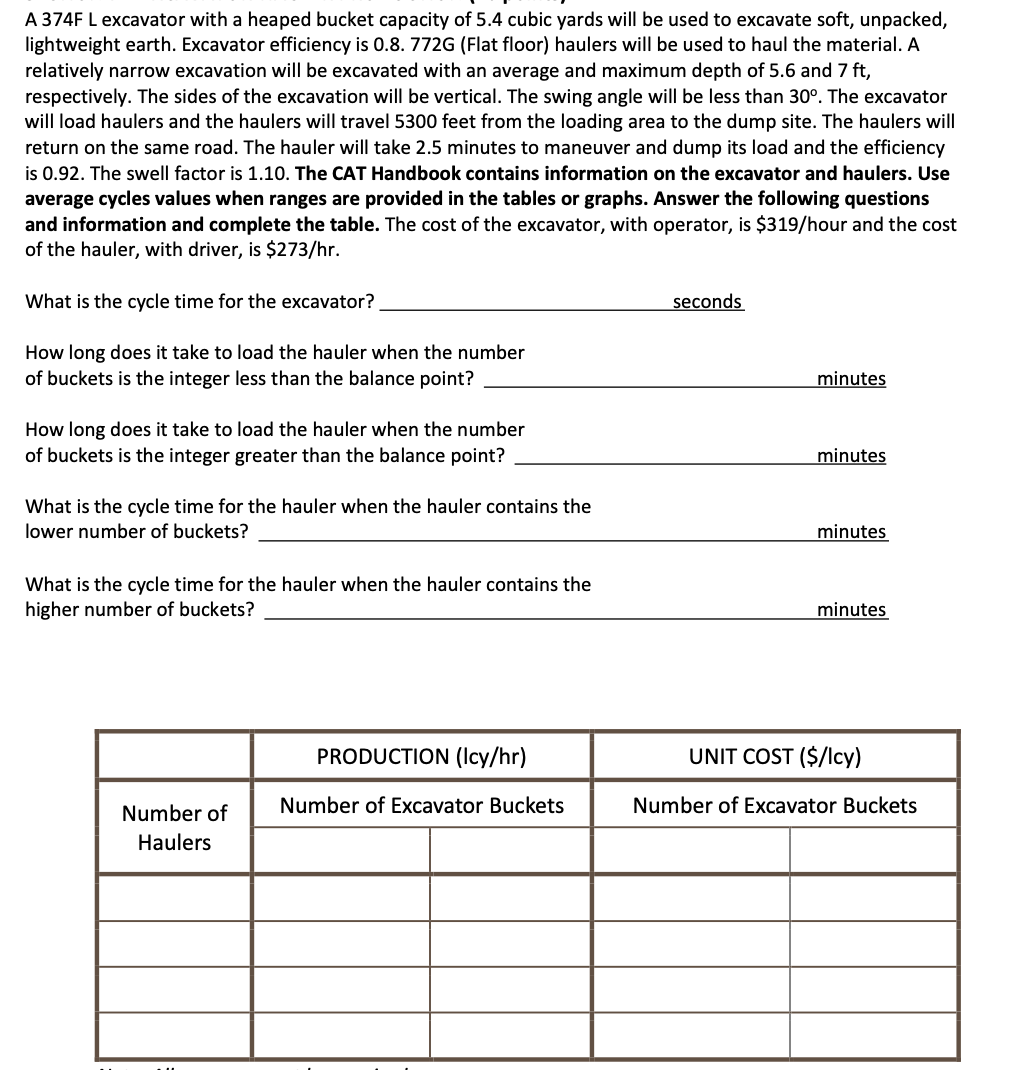 A 374F L excavator with a heaped bucket capacity of