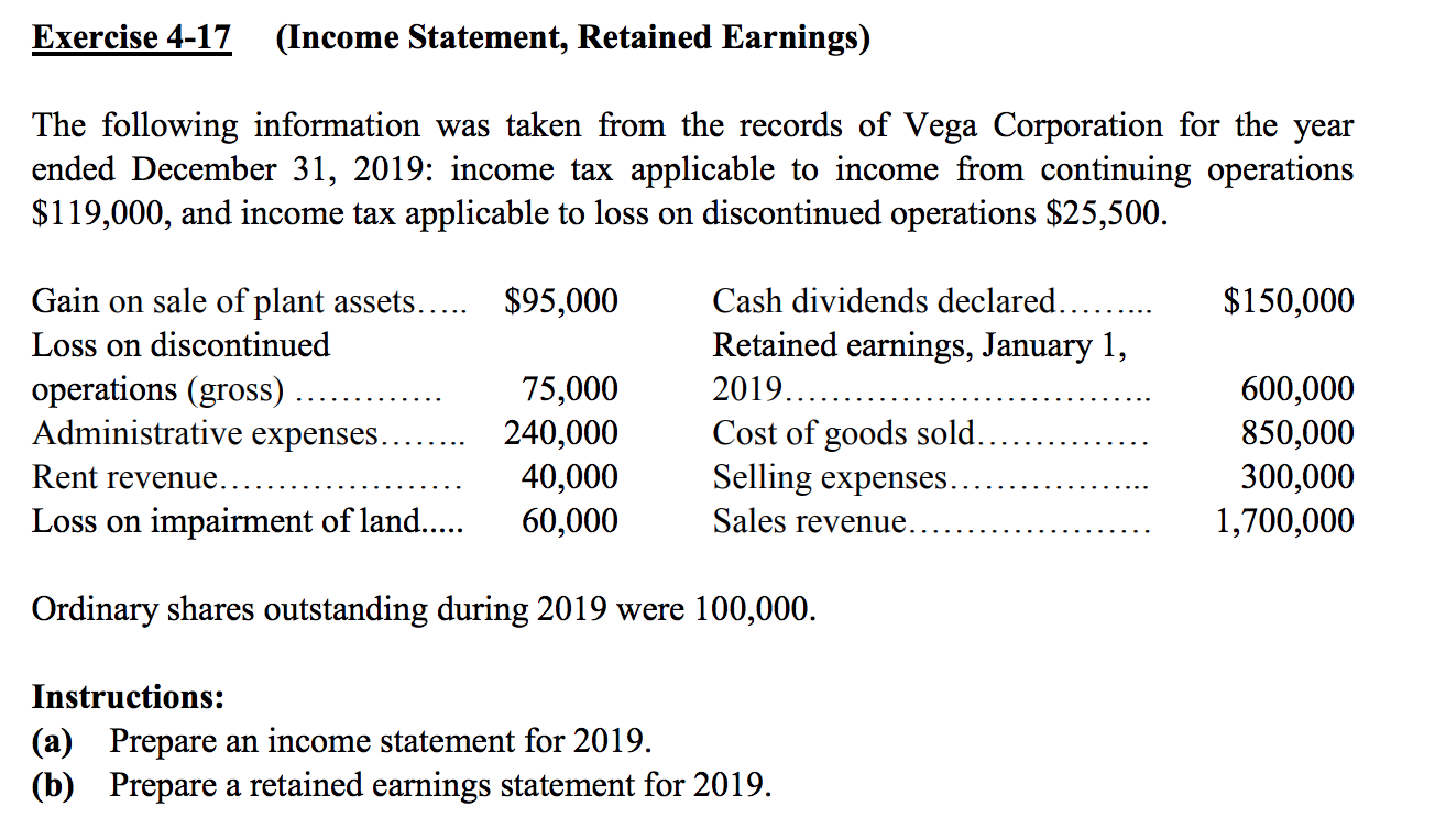 Solved Exercise 4-17 (Income Statement, Retained Earnings) | Chegg.com