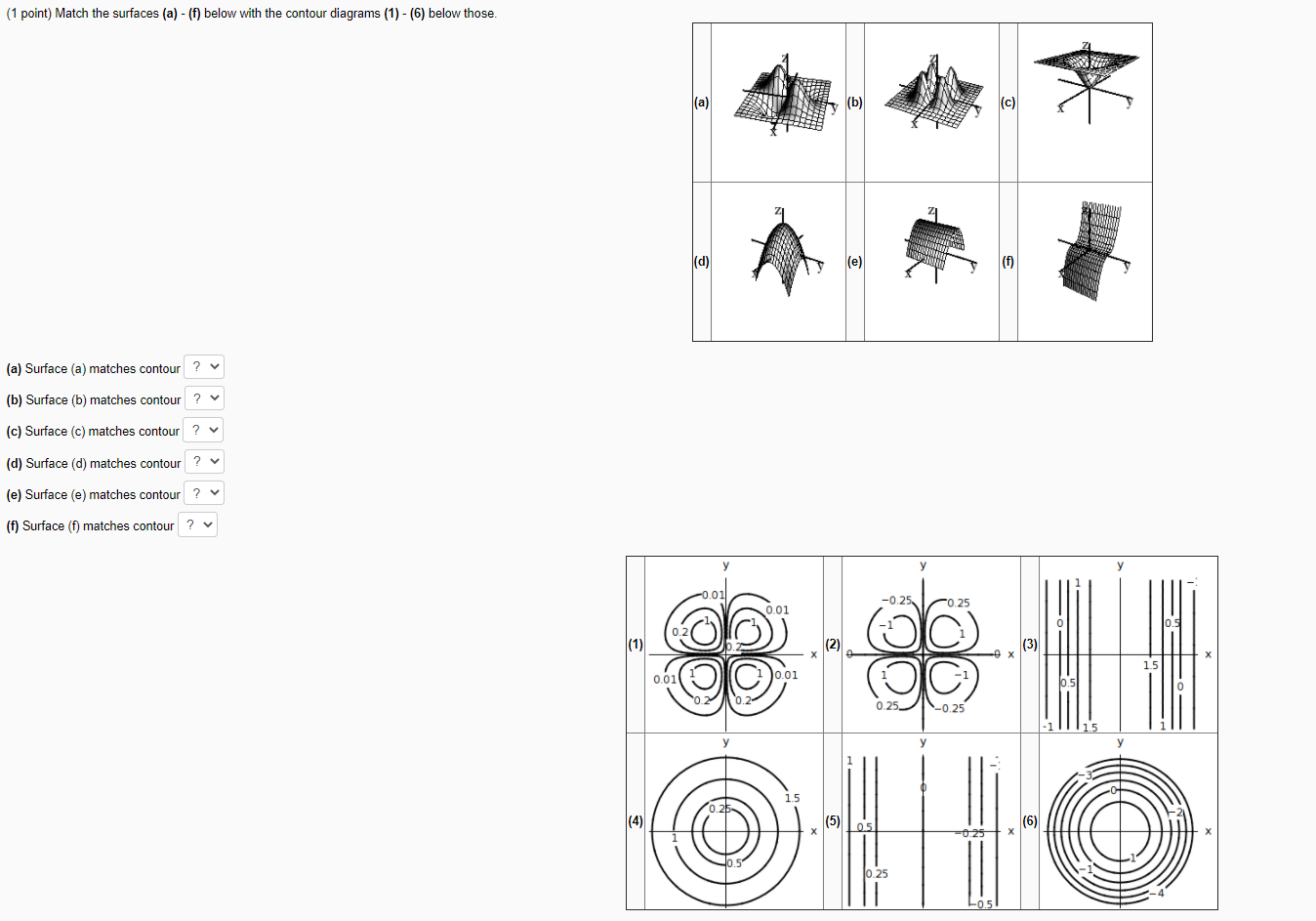 Solved (1 point) Match the surfaces (a) - (f) below with the | Chegg.com