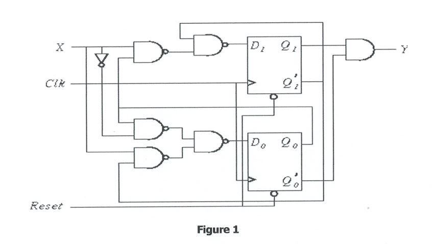 Solved 1. Logic Circuit i). Simplify Boolean expressions for | Chegg.com