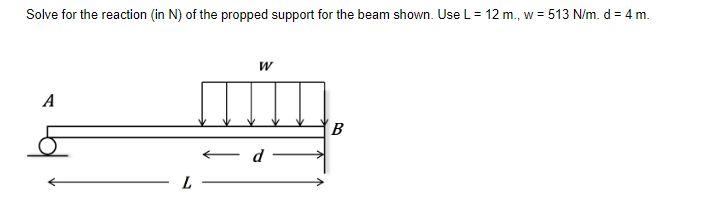 Solved Solve for the reaction (in N) of the propped support | Chegg.com