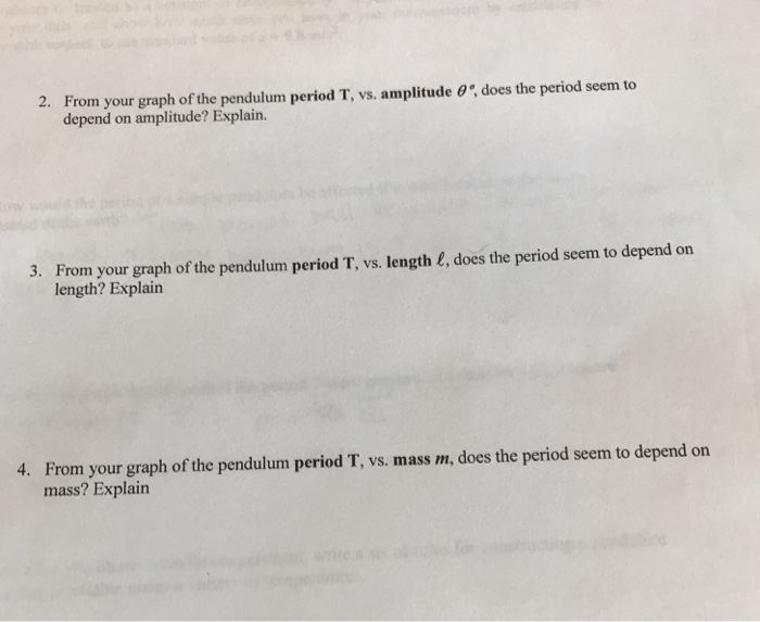 Solved From your graph of the pendulum period T, vs. | Chegg.com