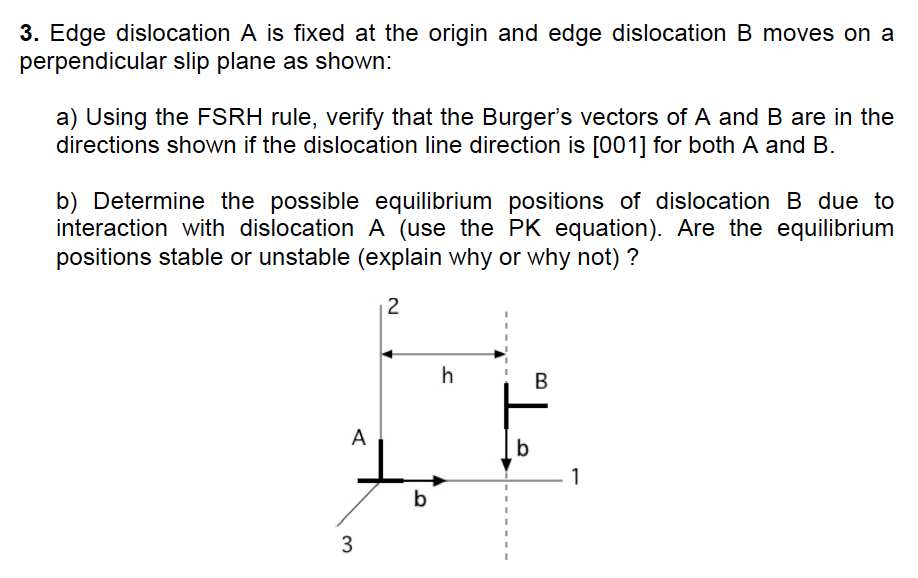 Edge dislocation A is fixed at the origin and edge | Chegg.com