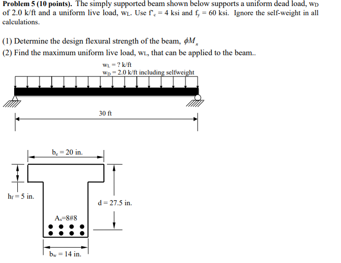 [Solved]: Problem 5 (10 Points). The Simply Supported Beam