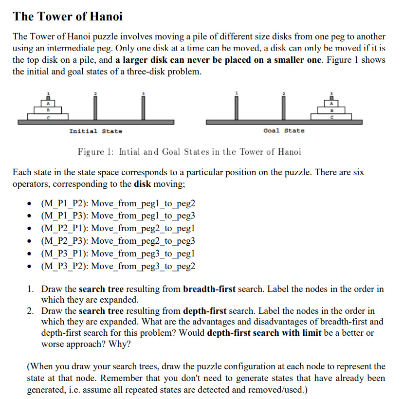 Solved The Tower of Hanoi The Tower of Hanoi puzzle involves | Chegg.com