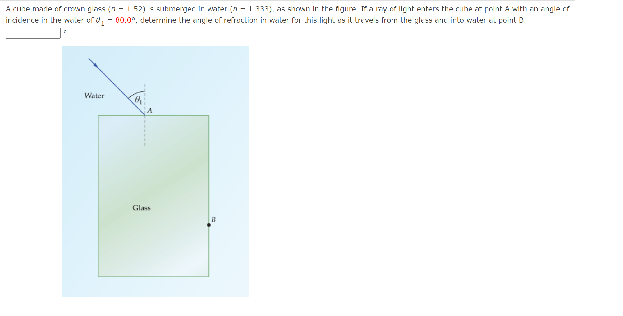 Solved A cube made of crown glass (n=1.52) is submerged in