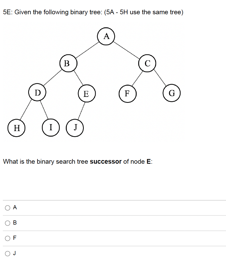 Solved 5E: Given the following binary tree: (5A - 5H use the | Chegg.com