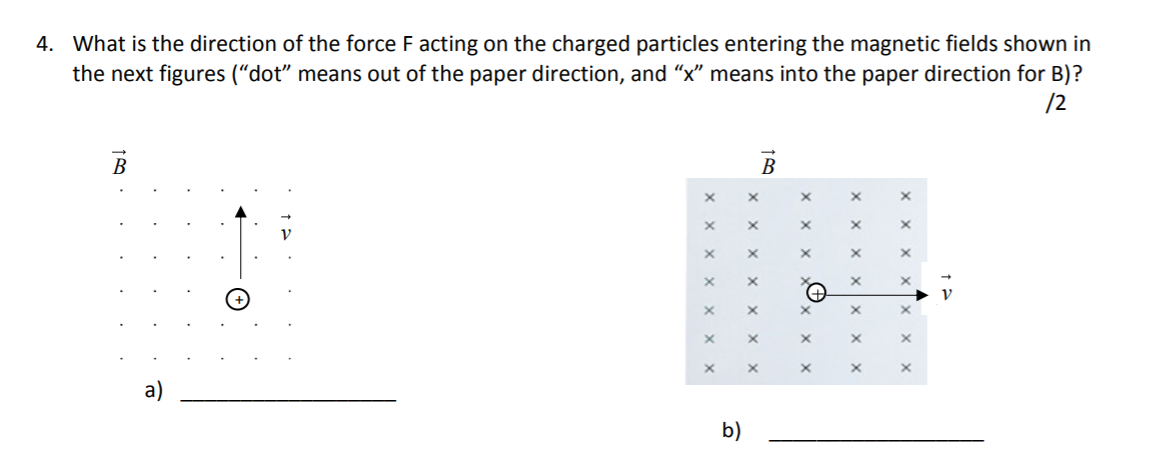 Solved 4. What is the direction of the force Facting on the | Chegg.com