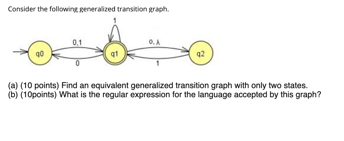 Solved Consider the following generalized transition graph. | Chegg.com