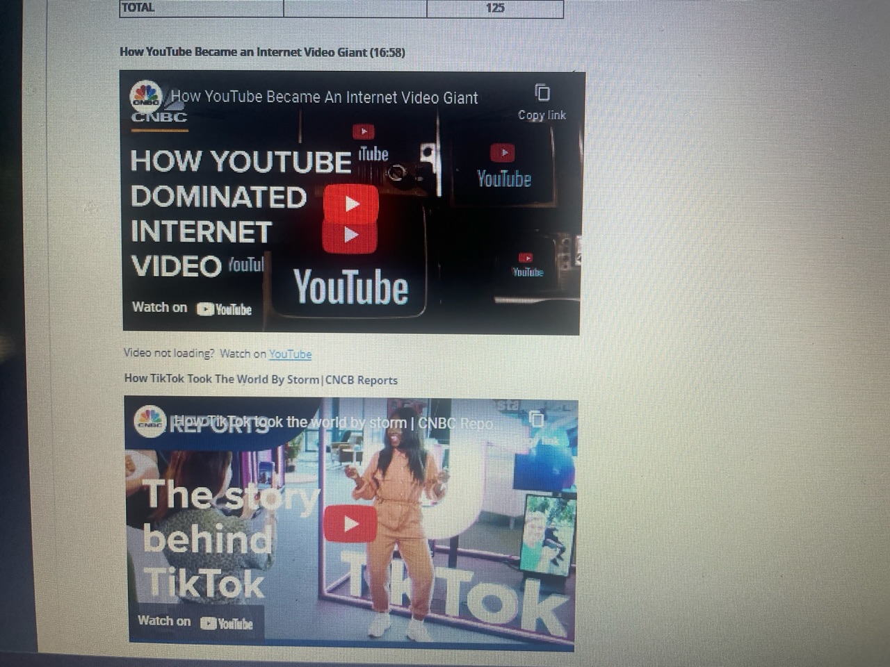 Solved Technology:Choose between YouTube or TikTok. Short | Chegg.com