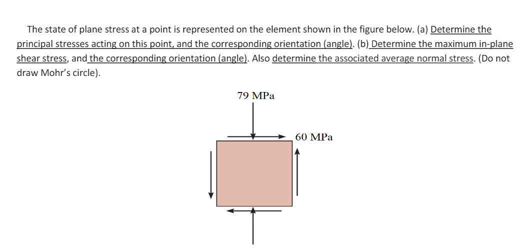 Solved The state of plane stress at a point is represented | Chegg.com