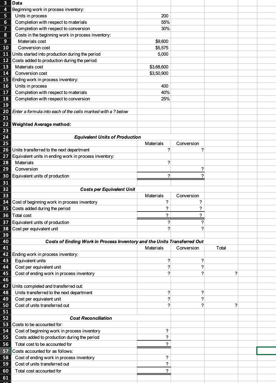 Solved 3 Data 4 Beginning work in process inventory: | Chegg.com