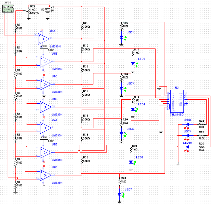 Apply Thevenin's Theorem using the R2R ladder network | Chegg.com