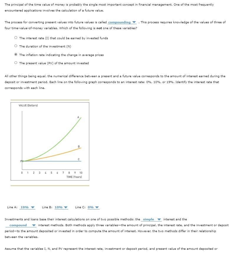 Solved compound interest methods. Both methods apply three | Chegg.com