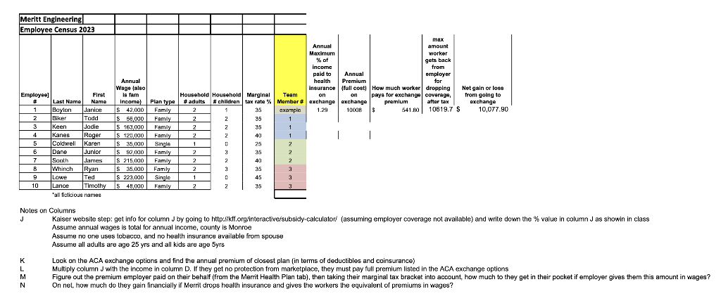 Task-Order Proposal for Consulting Service For | Chegg.com