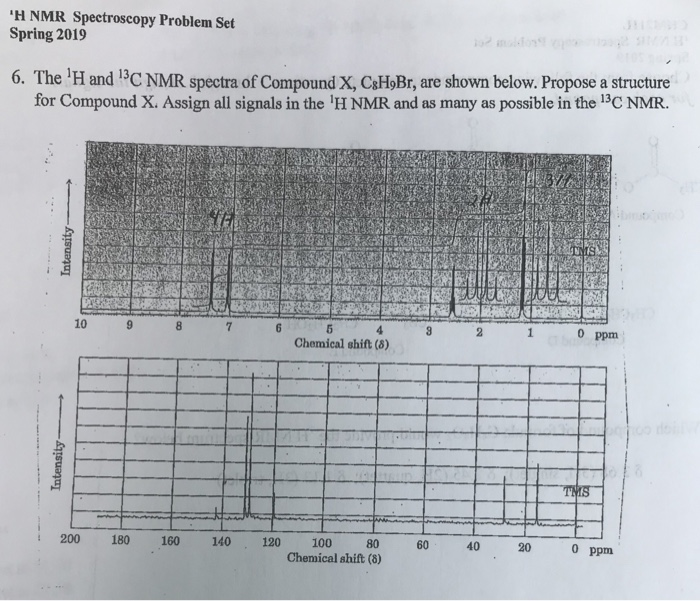 Solved H NMR Spectroscopy Problem Set Spring 2019 6. The 'H | Chegg.com