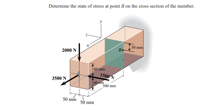 Solved Determine the state of stress at point B on the cross | Chegg.com