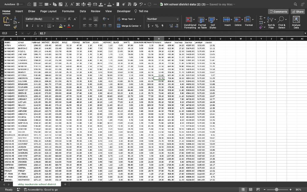 Divide the data into quartiles. Find out if there are