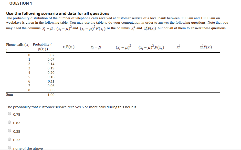 Solved QUESTION 1 Use The Following Scenario And Data For | Chegg.com