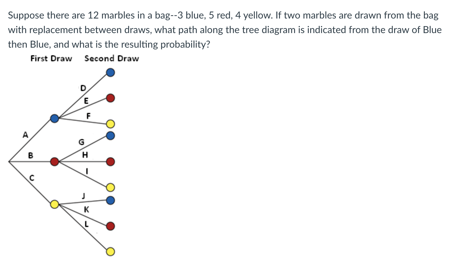 Solved Suppose there are 12 marbles in a bag--5 blue, 4 red, | Chegg.com