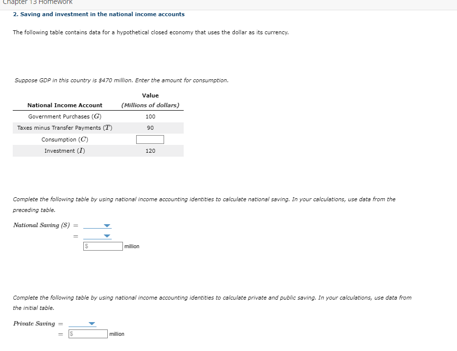 Solved 2. Saving And Investment In The National Income | Chegg.com