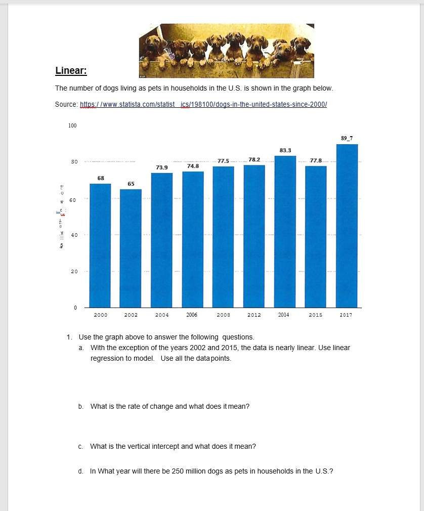 Solved Linear: The number of dogs living as pets in | Chegg.com