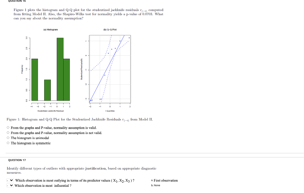 Solved QUESTION 10 Figure 1 plots the histogram and Q-Q plot | Chegg.com