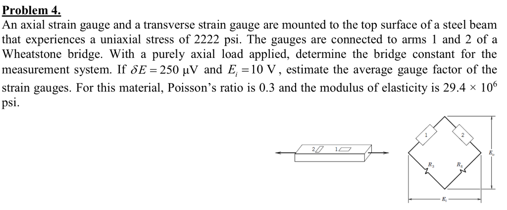 Solved Problem 4. An axial strain gauge and a transverse | Chegg.com