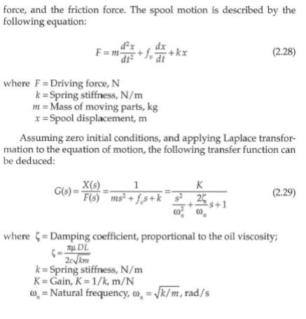 Solved c FIGURE 2.9 Velocity distribution in the spool | Chegg.com