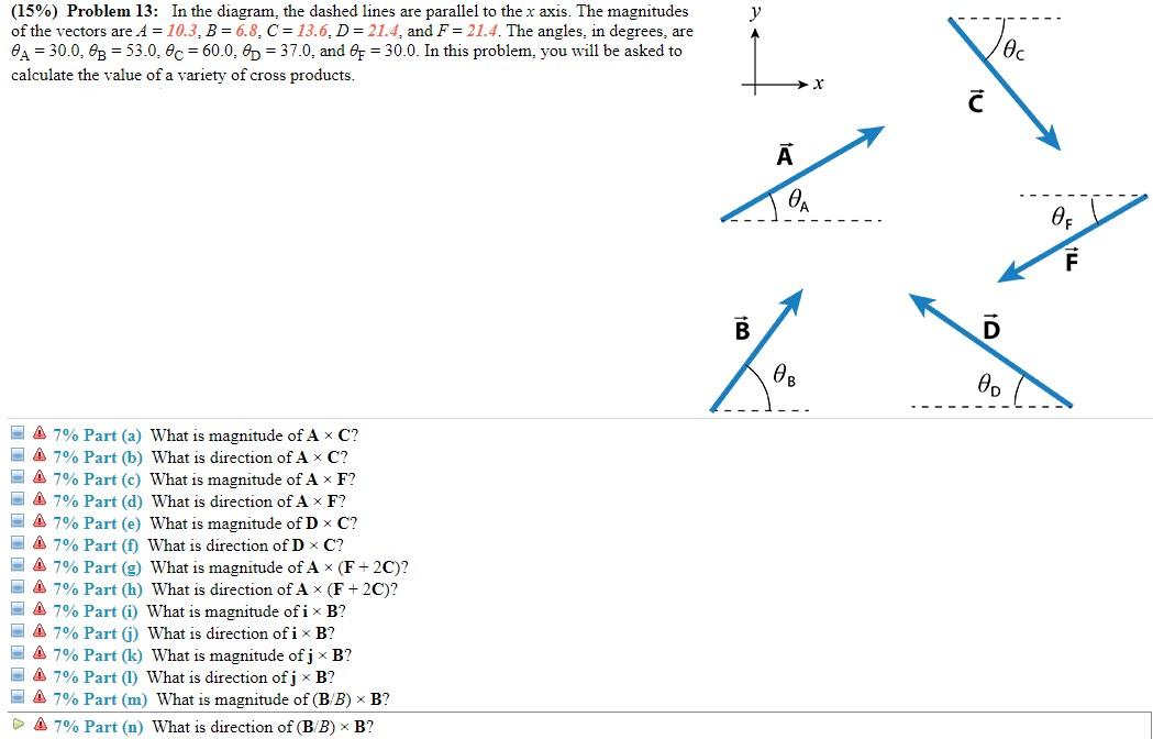 Solved y (15) Problem 13 In the diagram, the dashed lines
