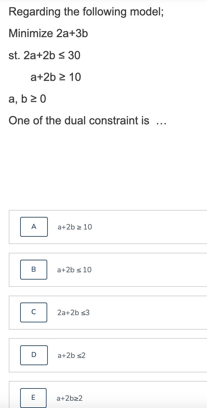 Solved Regarding the following model; Minimize 2a+3b st. | Chegg.com