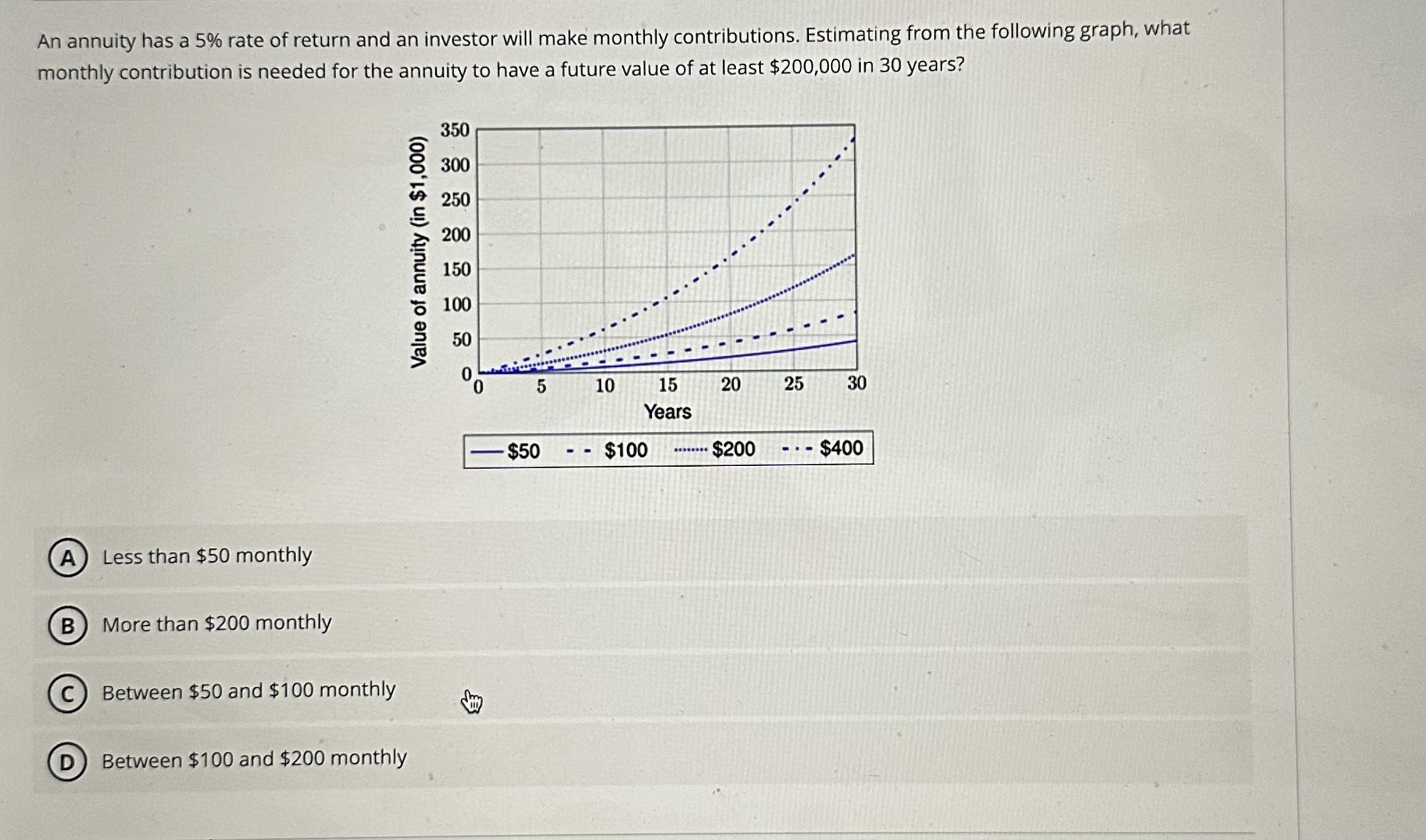 solved-an-annuity-has-a-5-rate-of-return-and-an-investor-chegg