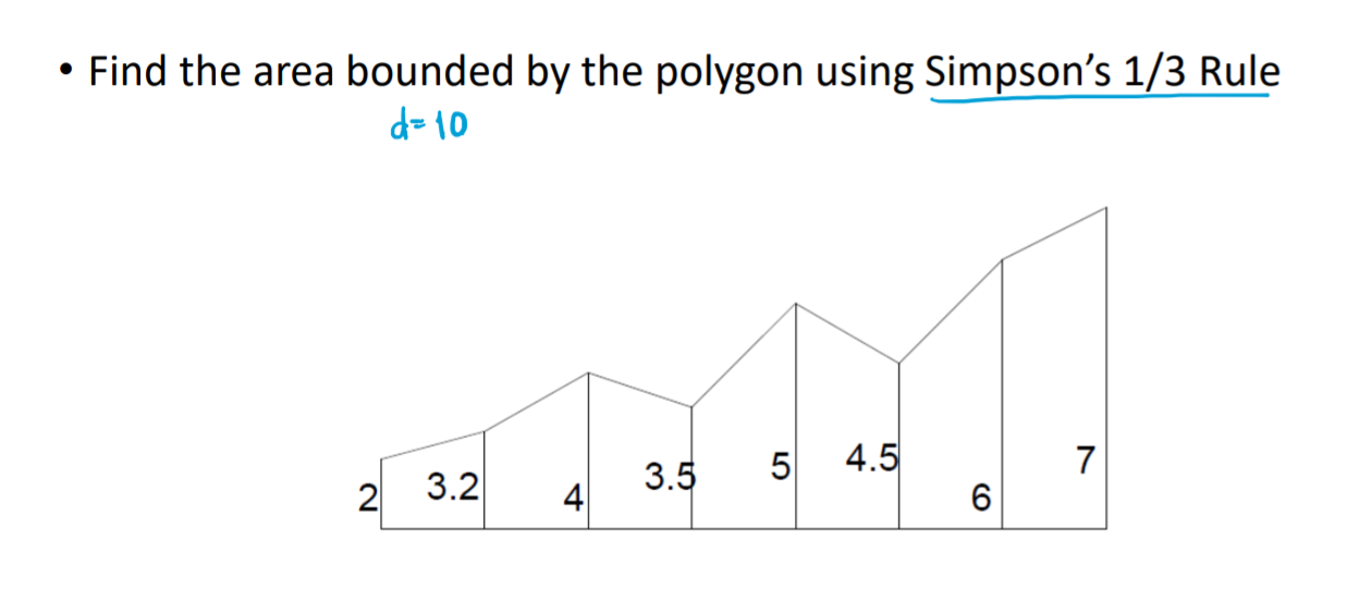 Solved • Find the area bounded by the polygon using | Chegg.com