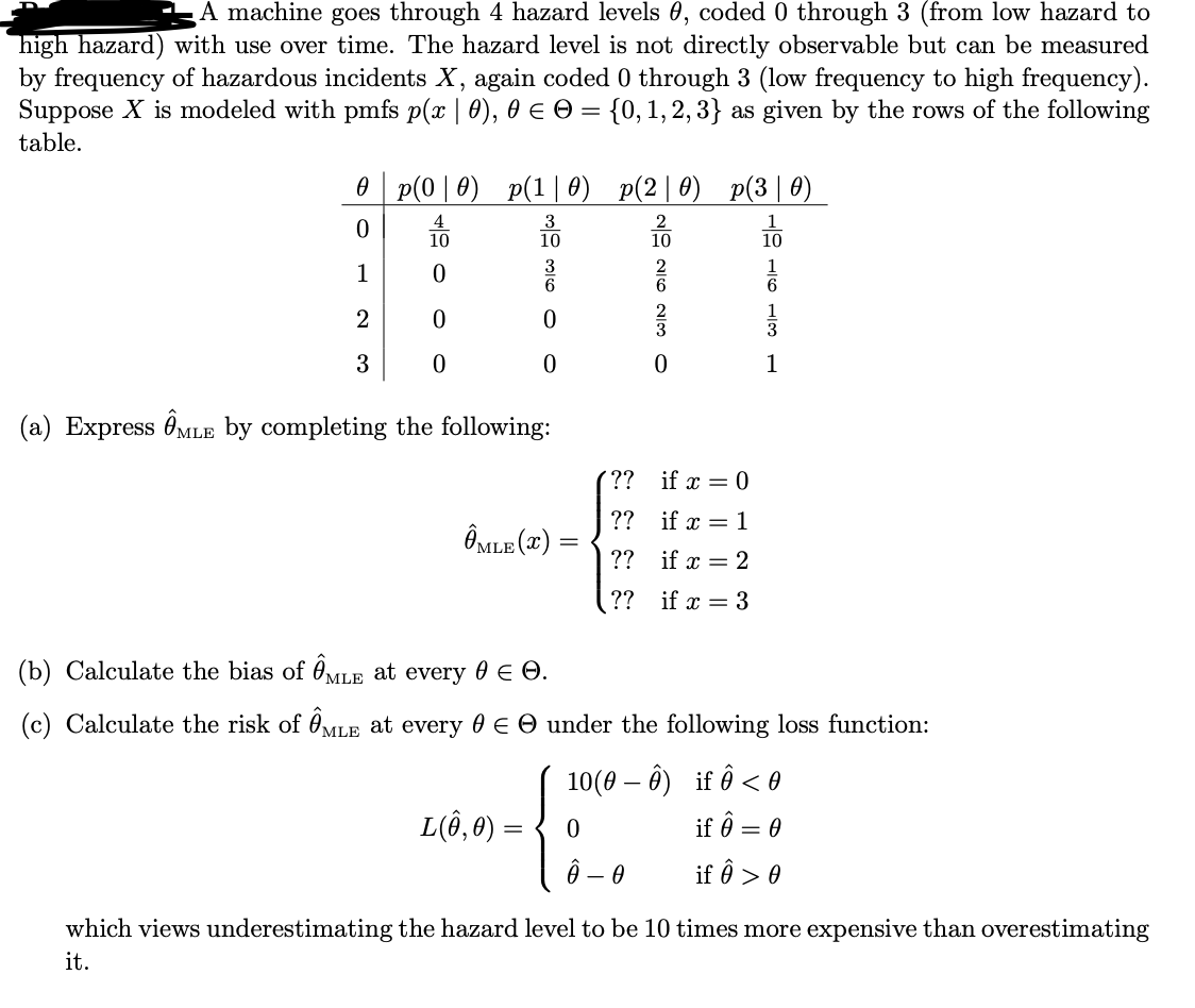 A Machine Goes Through 4 Hazard Levels O Coded 0 Chegg Com