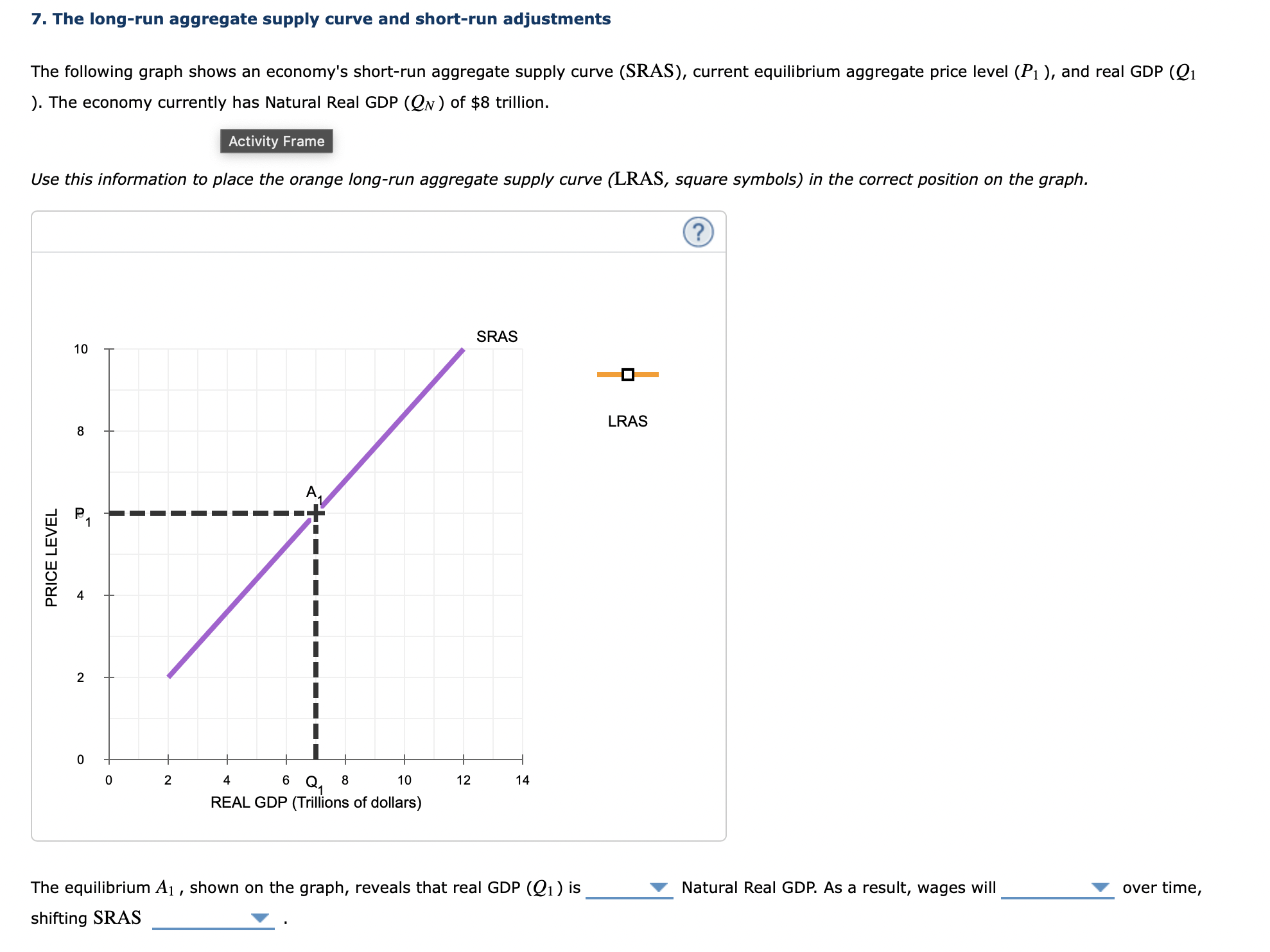 Solved The long-run aggregate supply curve and short-run | Chegg.com